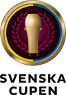Svenska Cupen - Women
