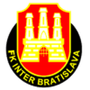 Inter Bratislava