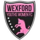Wexford Youths