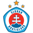 Slovan Bratislava W
