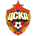 CSKA Moskva W