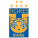 Tigres UANL W