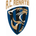 Renate U19