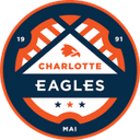 Charlotte Eagles II W