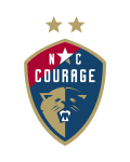 NC Courage II W