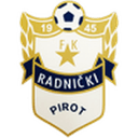 Radnicki Pirot