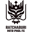 Ratchaburi