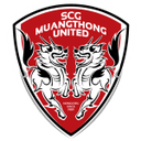 Muangthong United