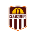 Carabobo FC