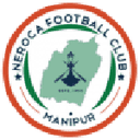 NEROCA