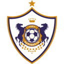 Qarabag
