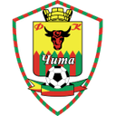 Chita